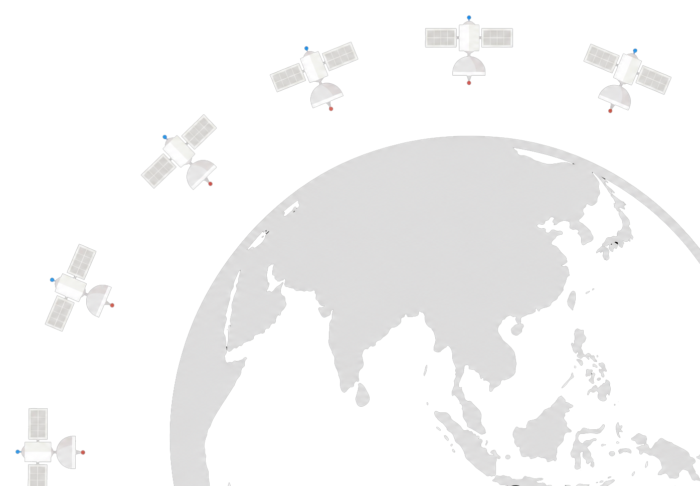 Orbital constellation visualization